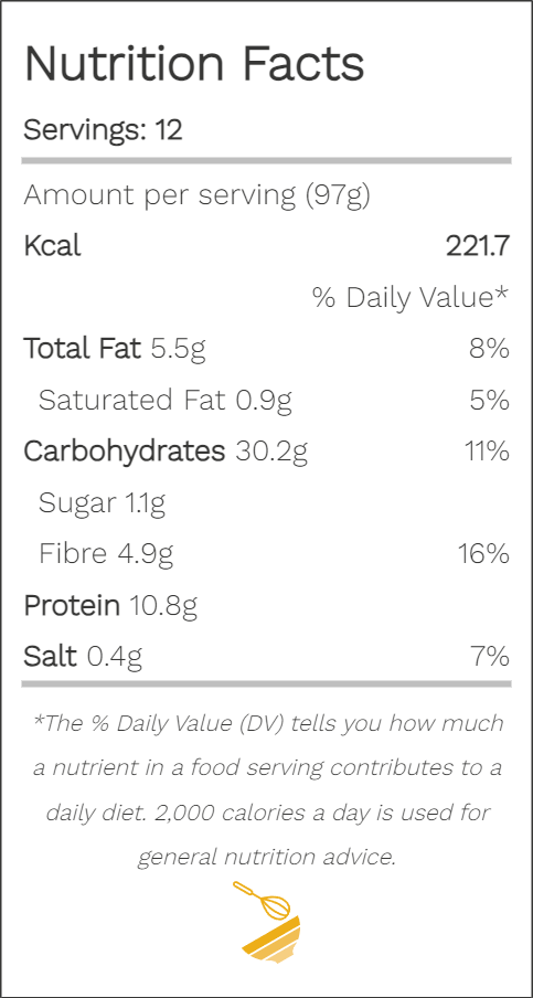 Recipe Calorie Nutrition Calculator