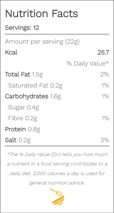 Recipe Calorie Nutrition Calculator