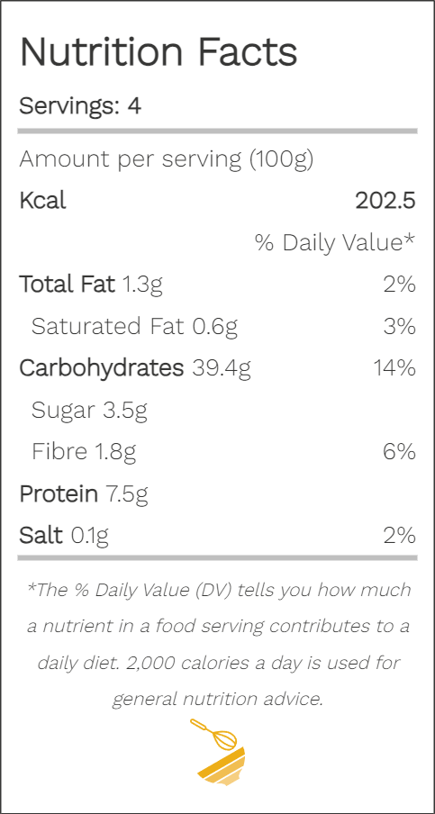 Recipe Calorie Nutrition Calculator