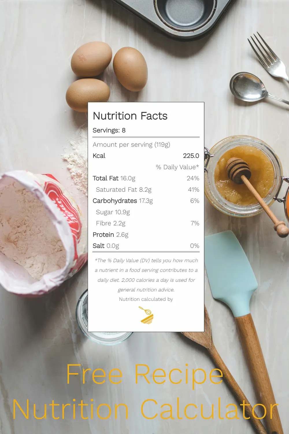 Recipe Calorie Nutrition Label Calculator
