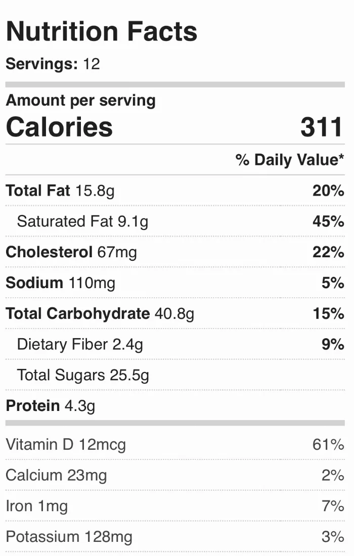 Nutritional Information for Sugar Free Flapjacks Recipe - Really Sugar Free
