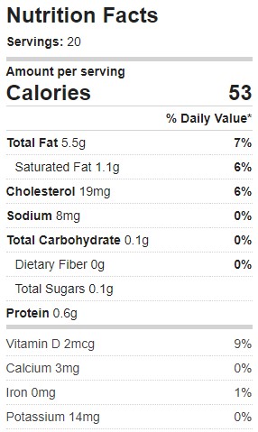Nutritional Information Sugar Free Mayonnaise Recipe