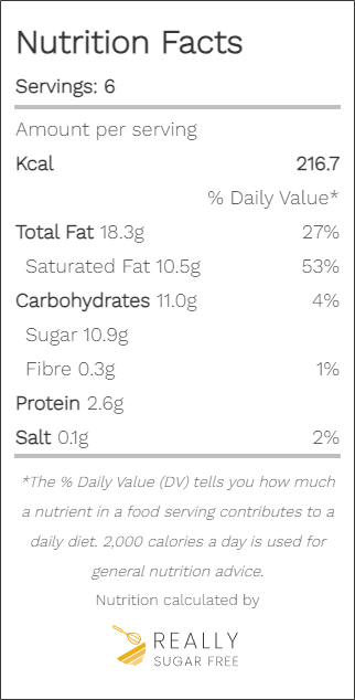 nutritional information for sugar free blueberry muffins recipe