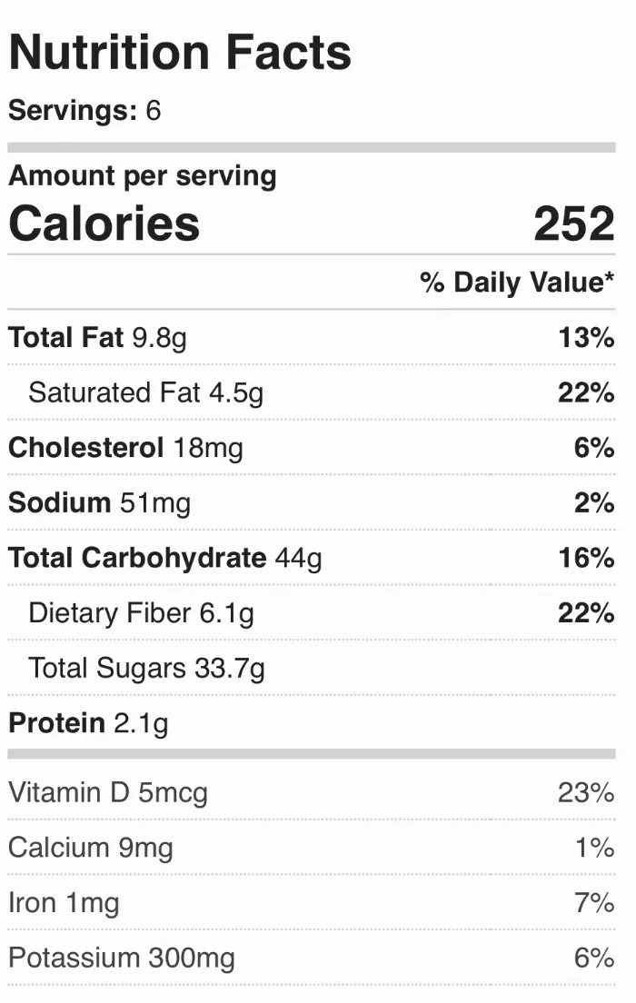 Cinnamon Baked Apples Recipe Nutrition Info