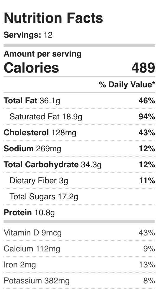 Easy Carrot Cake Recipe UK Nutritional Information