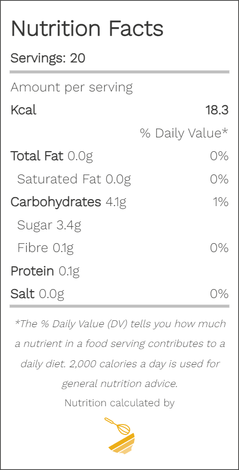 Sugar Free Sweet Chilli Sauce Recipe Nutritional Information